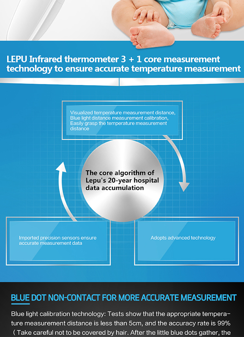 Forehead Digital Infrared Thermometer