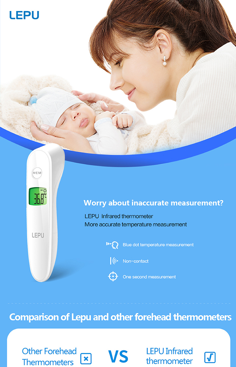 Medical Forehead Infrared Thermometer