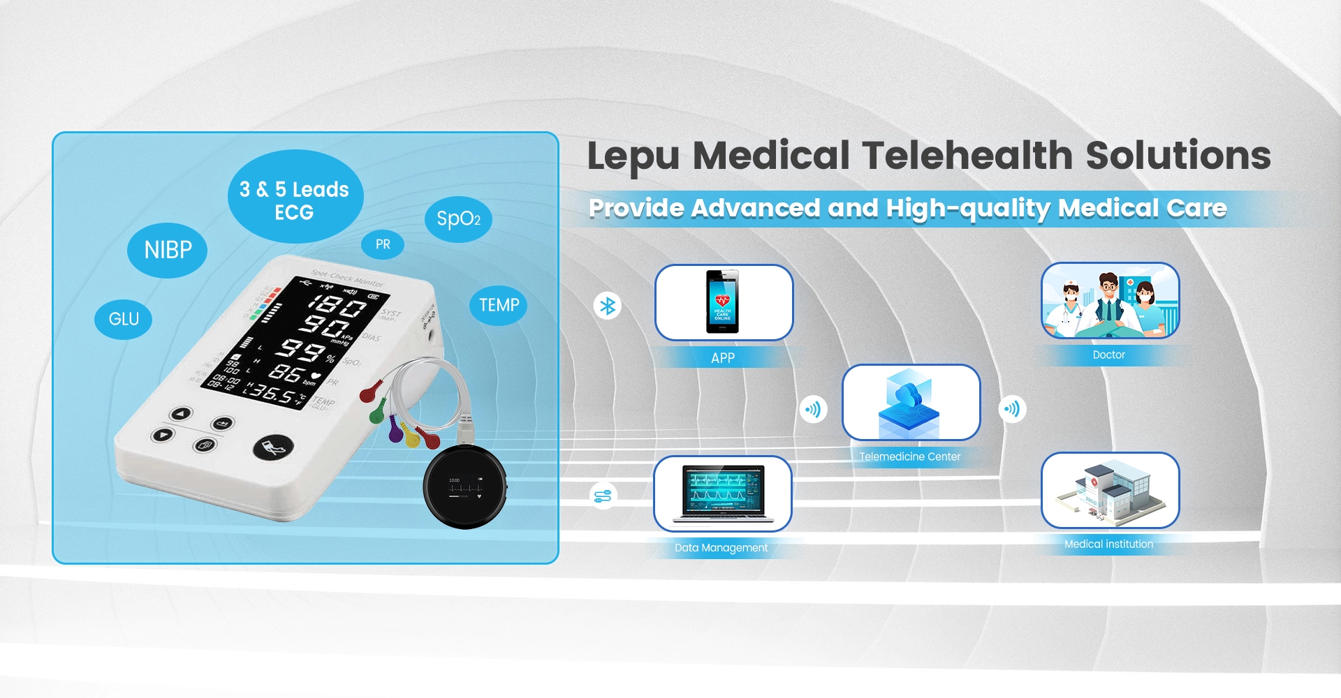 Soluzioni di telemedicina medica Lepu