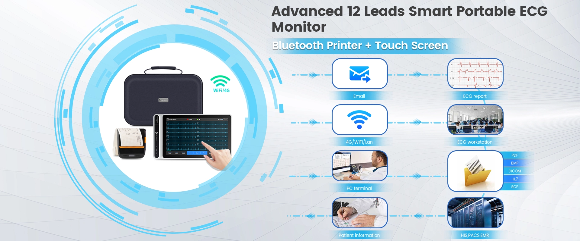 Lepu Medical Grade 12 Leads Monitor ECG portatile intelligente S120 con stampante Bluetooth analisi AI diagnosi Tablet Touch Screen